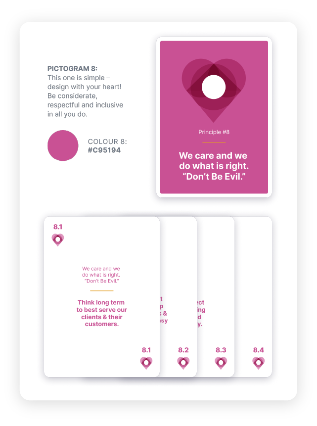 Card Suits mobile